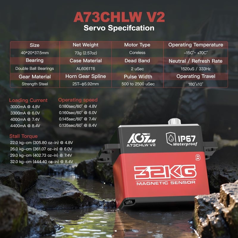 AGFRC 32KG IP67-Waterproof RC-Servo High-Torque - Full Metal Gear Coreless Steering Servo for 1/10 RC Car Boat Crawler, Control Angle 180Â° (A73CHLW V2) - Image 2
